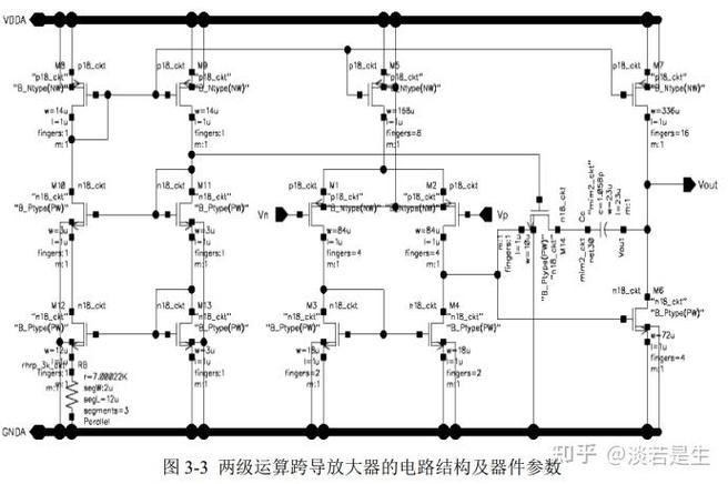 模擬集成電路設計